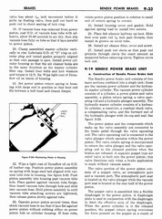 10 1957 Buick Shop Manual - Brakes-033-033.jpg